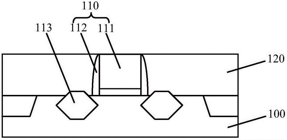 半導(dǎo)體結(jié)構(gòu)的形成方法與流程