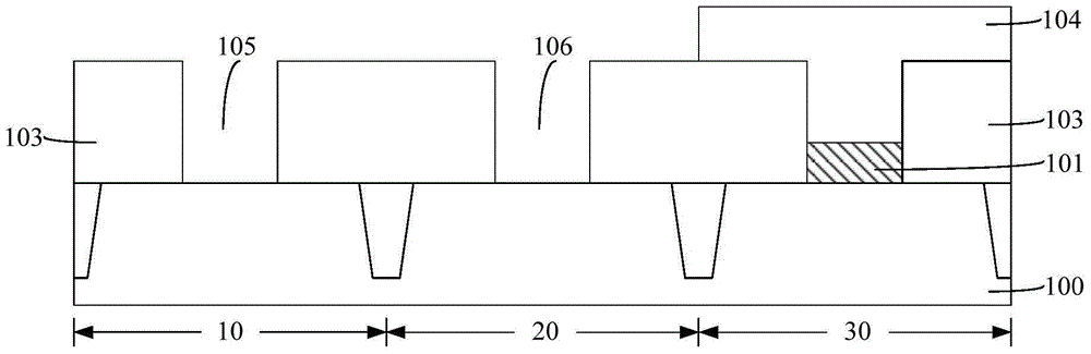 半导体器件的形成方法与流程