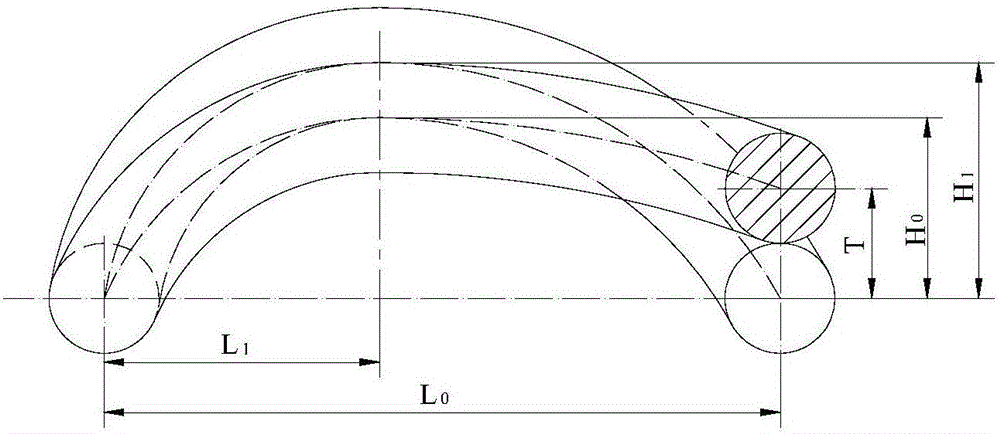 一種基于兩次試驗(yàn)設(shè)計(jì)的彈條幾何參數(shù)優(yōu)化方法與流程