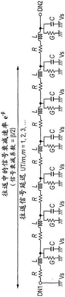 半導(dǎo)體裝置的制作方法