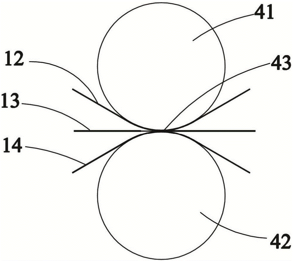 一種極片間歇覆膜補(bǔ)鋰一體機(jī)的制作方法與工藝