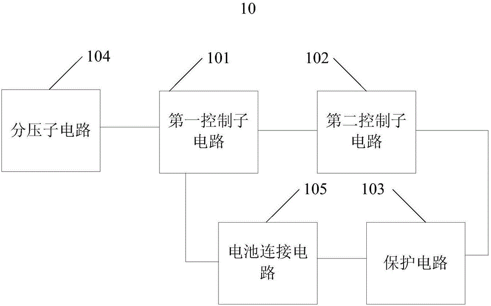 控制電路及電子設(shè)備的制作方法與工藝