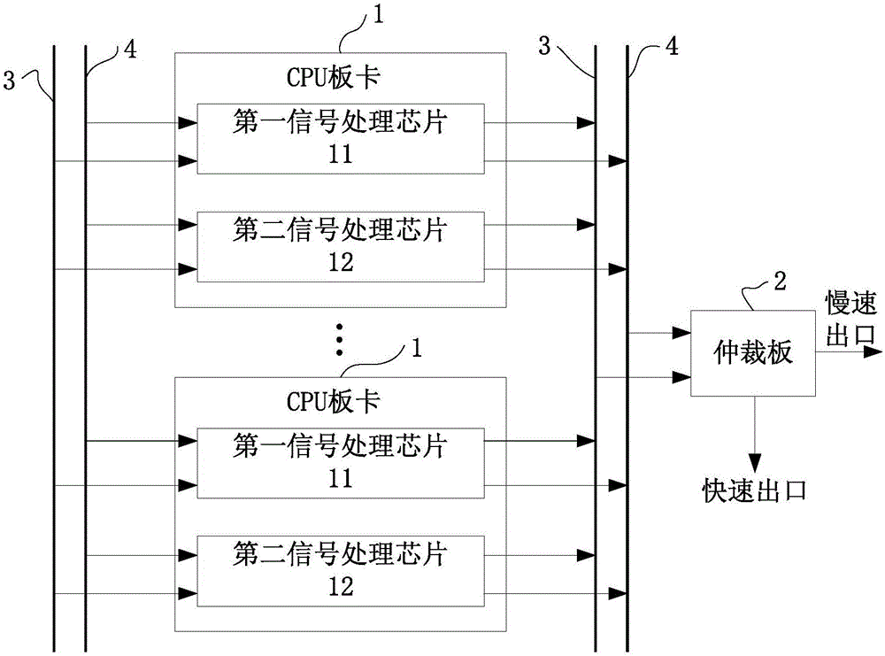 一種繼電保護配置方法及繼電保護系統(tǒng)與流程