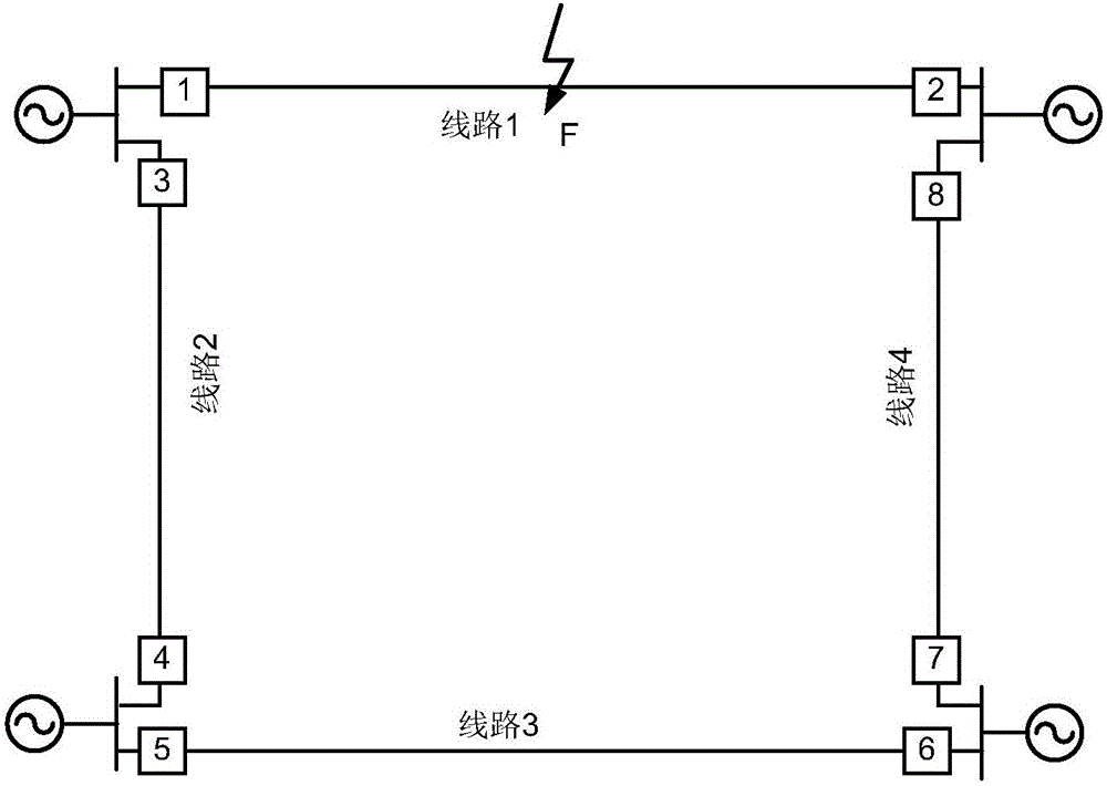 一种用于柔性直流电网故障的快速恢复方法及系统与流程