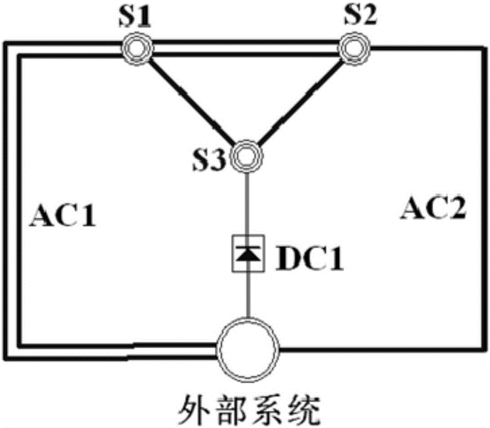 一種切負(fù)荷方案配置方法及裝置與流程