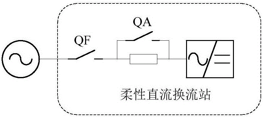 一种子模块混合型换流器的充电方法与流程