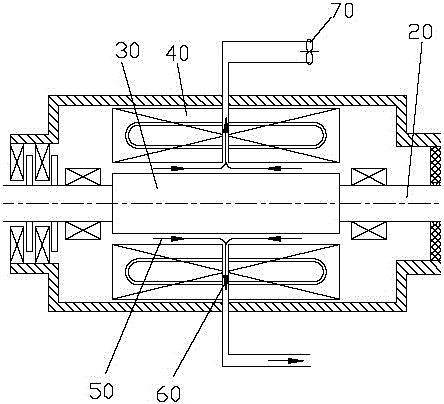 高速永磁電機(jī)轉(zhuǎn)子的冷卻方法及冷卻系統(tǒng)與流程