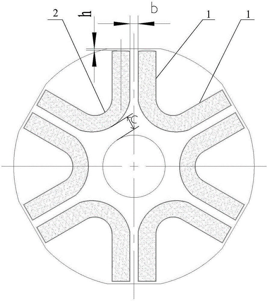 一種電機(jī)及其轉(zhuǎn)子的制作方法與工藝