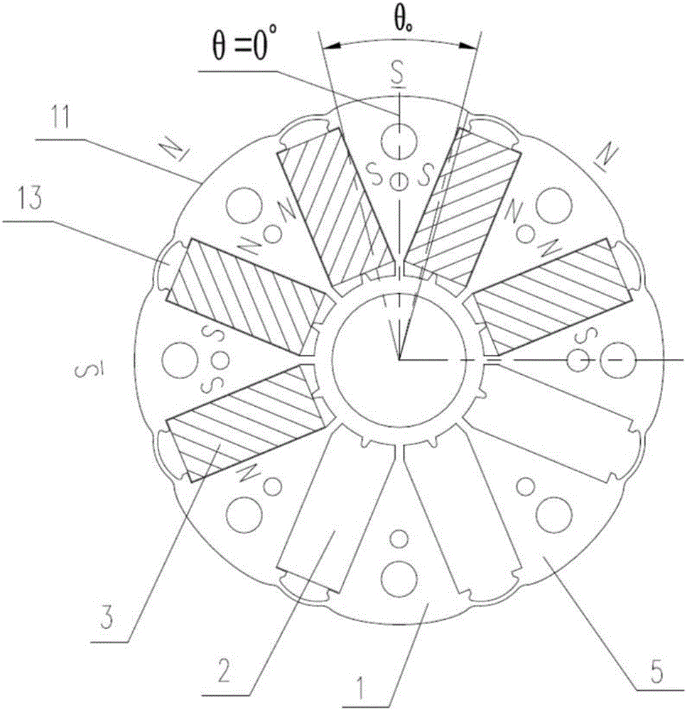 電機(jī)轉(zhuǎn)子以及應(yīng)用其的電機(jī)的制作方法與工藝