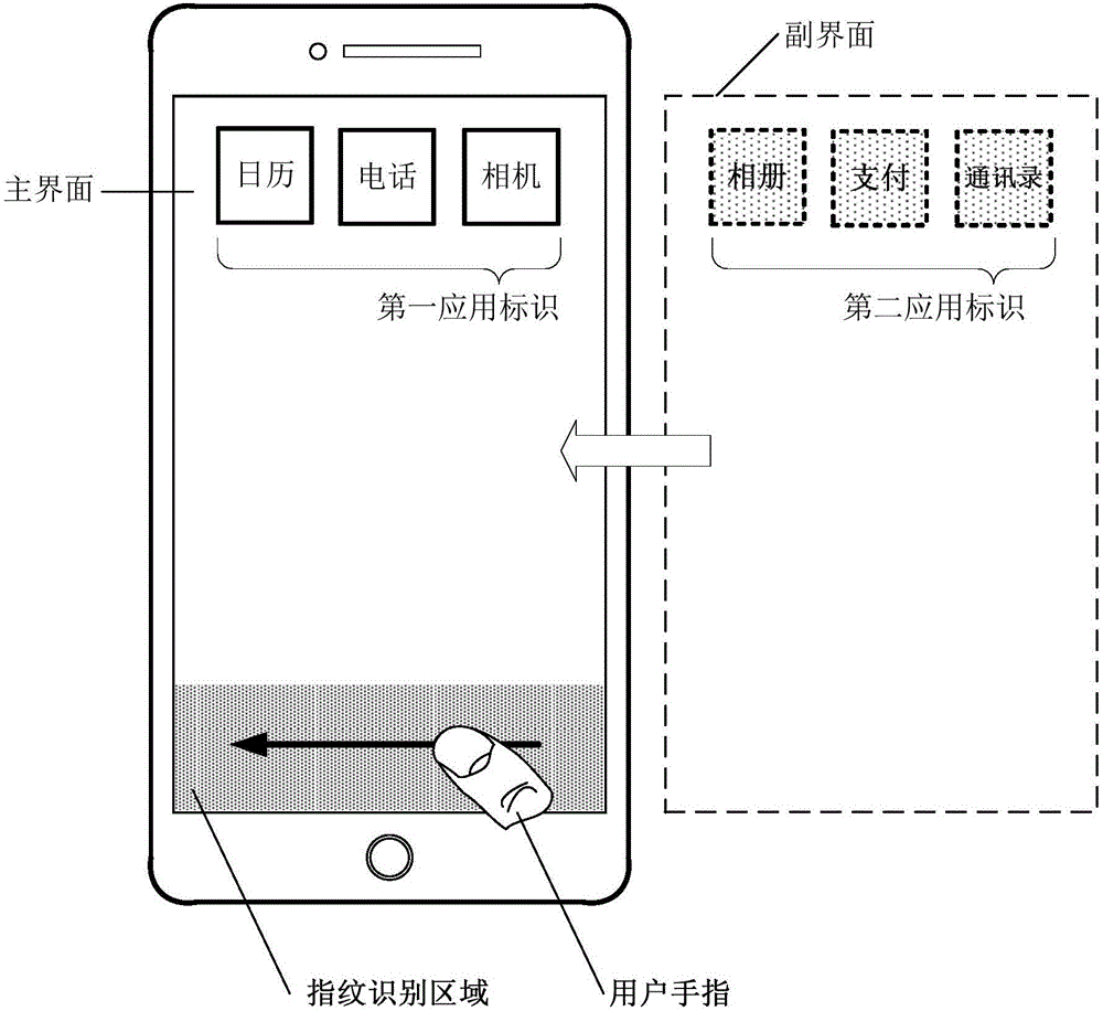 用戶設(shè)備及其交互方法與流程