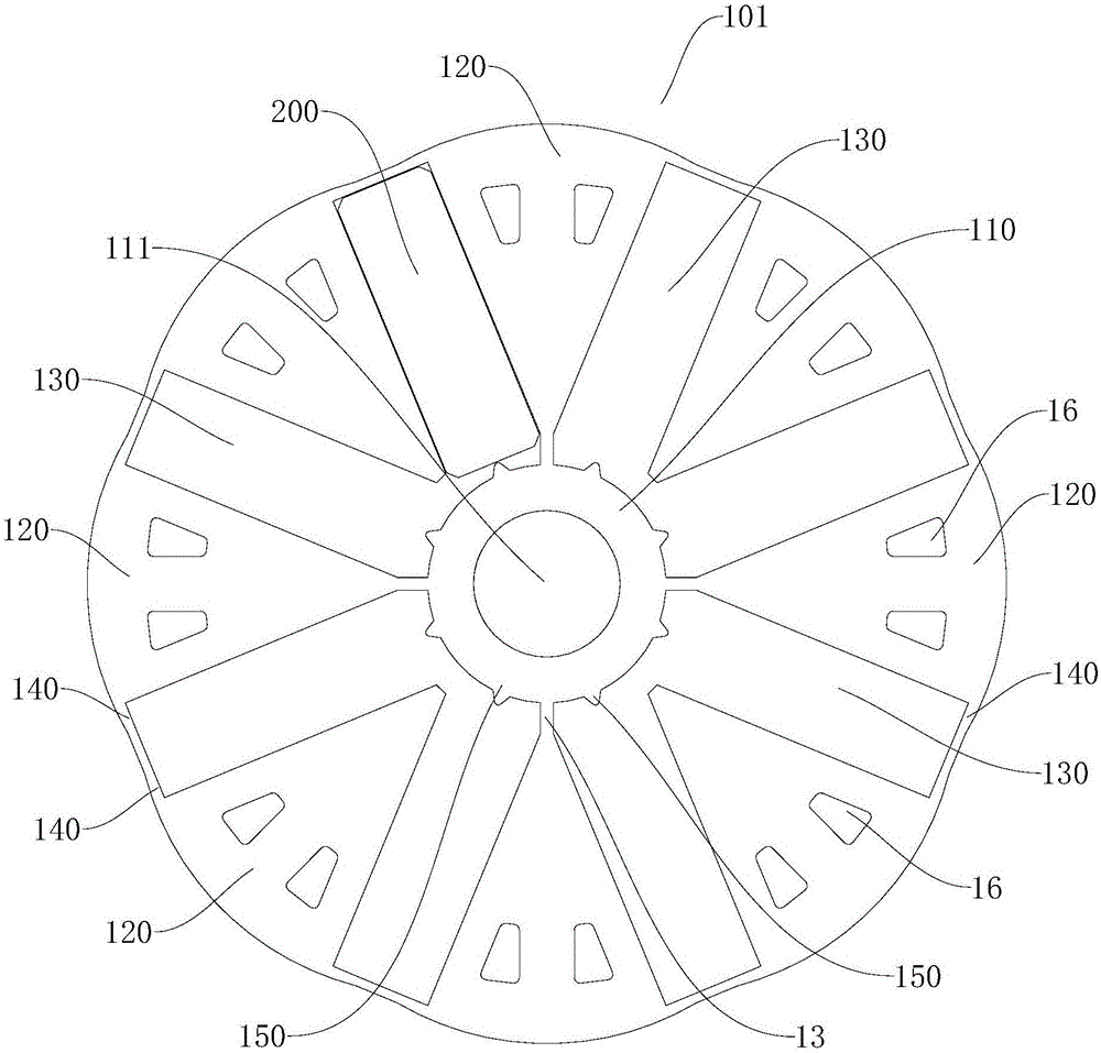 轉(zhuǎn)子鐵芯、轉(zhuǎn)子和具有其的電機(jī)的制作方法與工藝