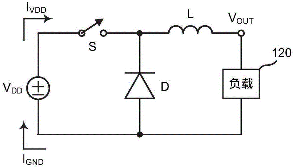 切換式電壓轉(zhuǎn)換器的制作方法與工藝