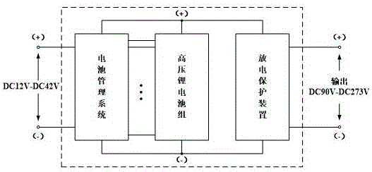 一種基于便攜式鋰電池包的電焊機用逆變弧焊系統(tǒng)的制作方法與工藝