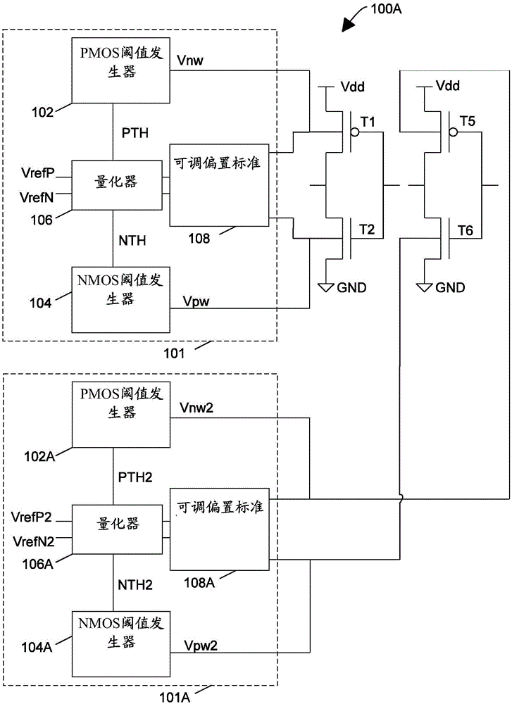 用于MOS的自適應(yīng)本體偏置的動(dòng)態(tài)閾值發(fā)生器的制作方法與工藝