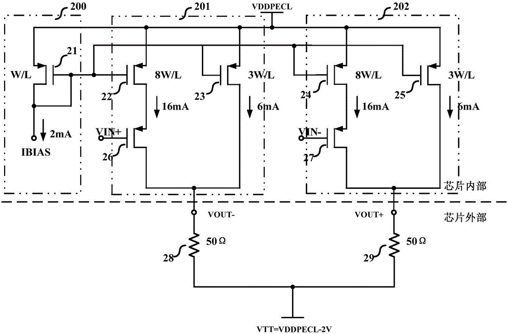 一種基于CMOS工藝的PECL發(fā)送器接口電路的制作方法與工藝