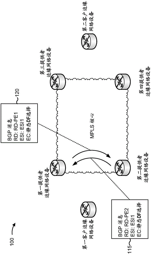 基于静态指定转发器（DF）选择过程的DF选择的制作方法与工艺