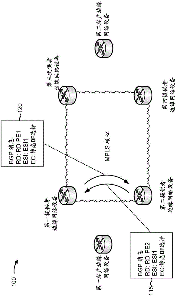 基于靜態(tài)指定轉(zhuǎn)發(fā)器（DF）選擇過程的DF選擇的制作方法與工藝