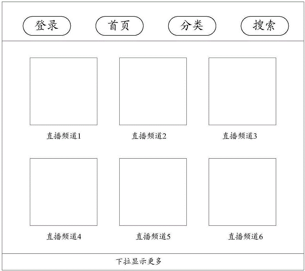 一種直播提醒方法和裝置與流程