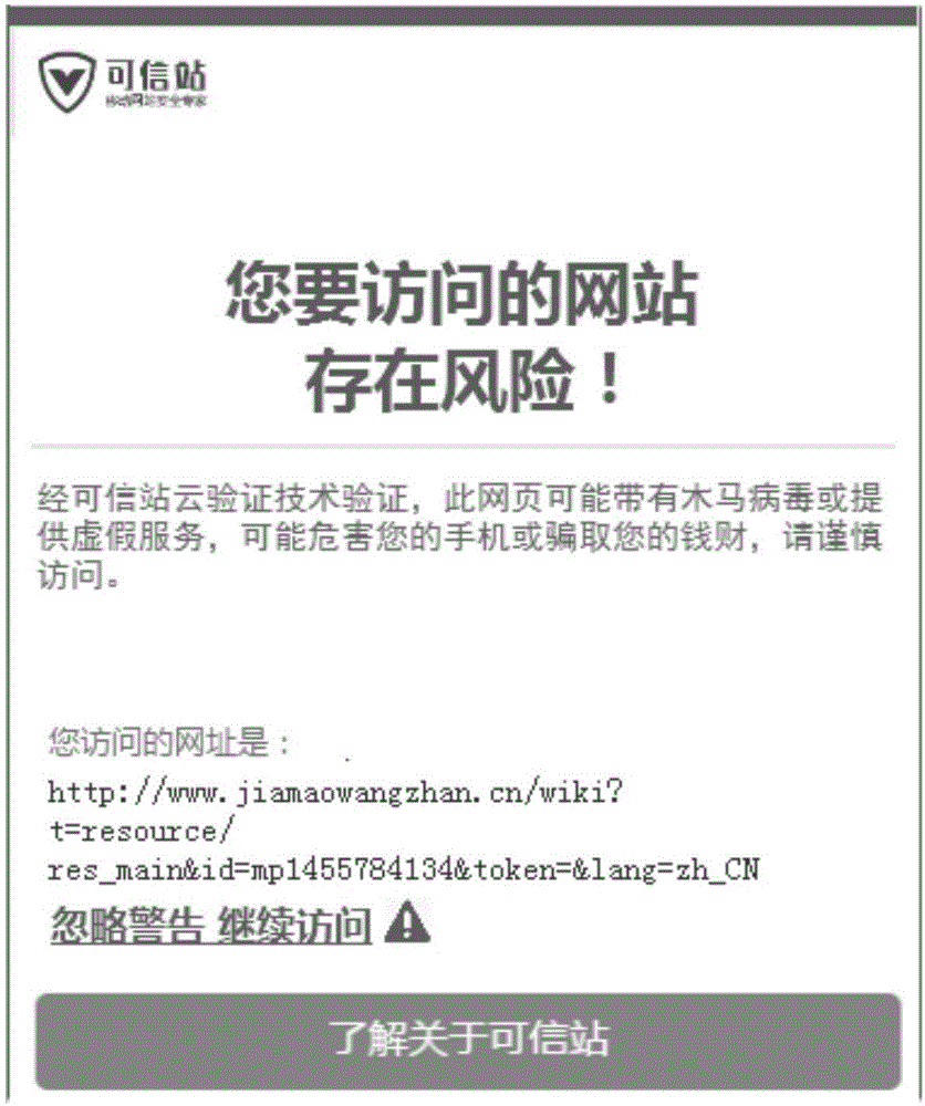 网站链接安全性验证方法和系统与流程