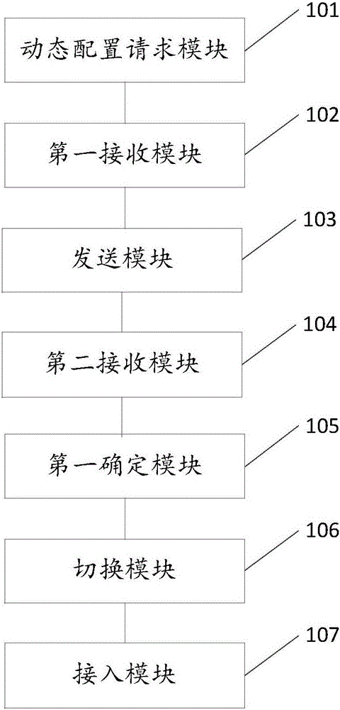 一种降低DNS劫持风险的方法和装置与流程