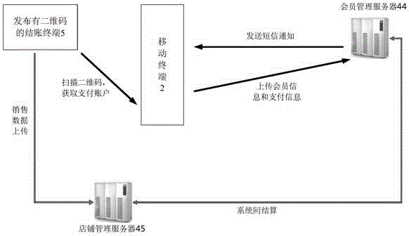 一种采用条形码图像进行通信的装置的制作方法