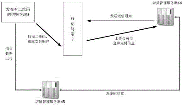 一种基于条形码图像的通信装置及通信方法与流程