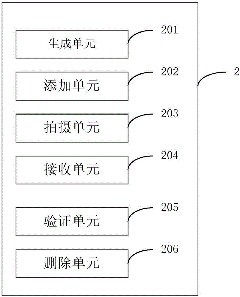 一种基于纤维码的防伪方法及装置与流程