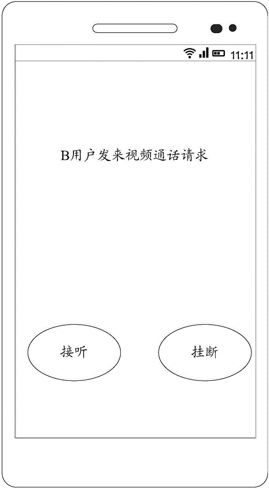 一種視頻通話的方法及終端與流程