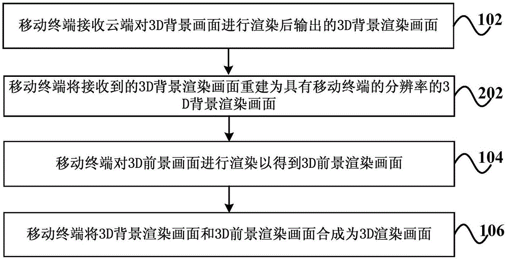 小学体育教案表格式模板_皇帝的新装表格式教案_人教版小学三年级上册语文教案第四单元教案表格式