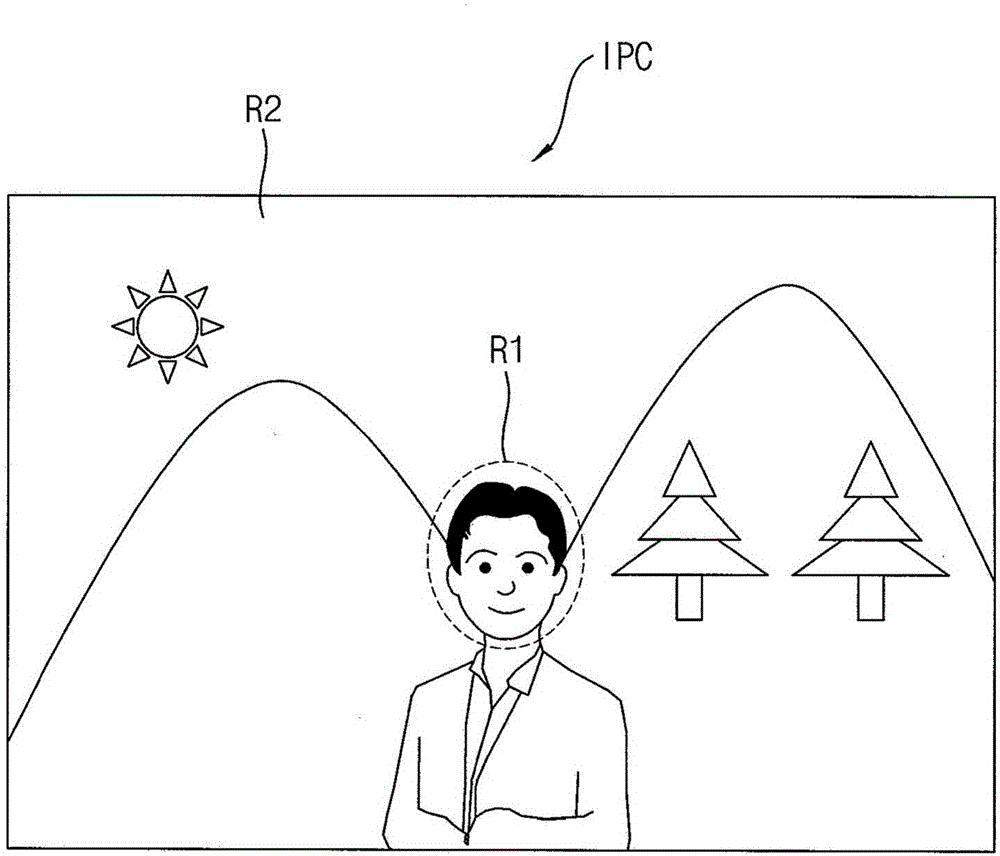 对视频数据进行编码的方法与流程