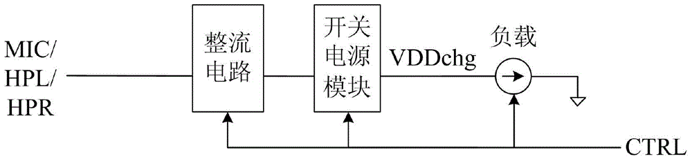 一種耳機電路、耳機的控制方法及耳機的使用方法與流程