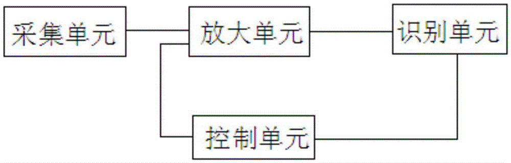 基于MEMS麦克风的自校准方法及麦克风与流程