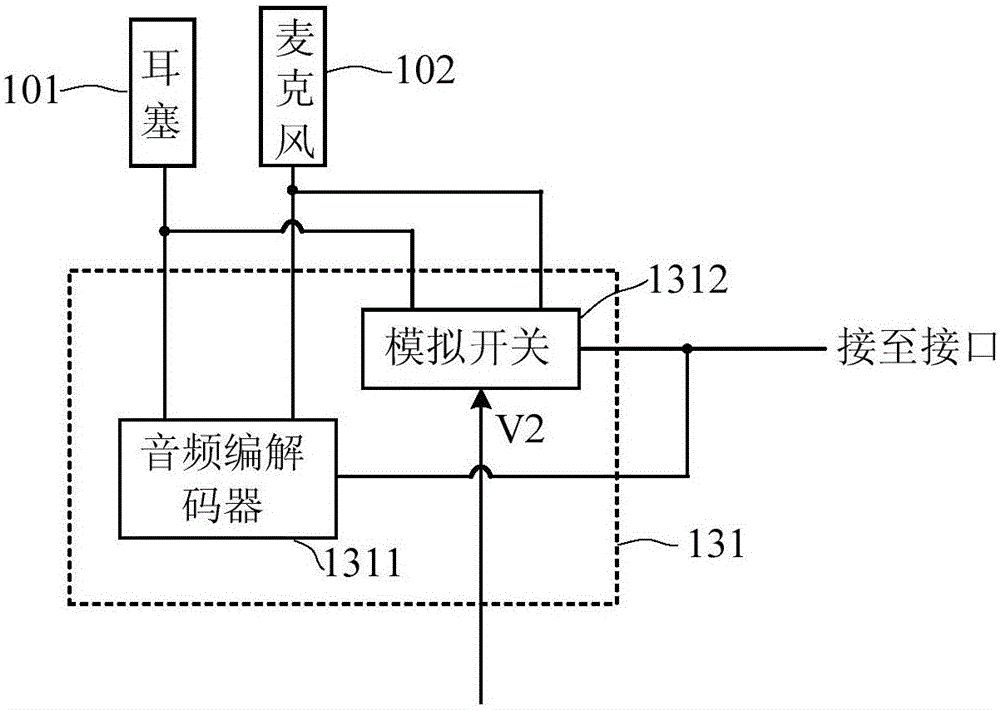 耳机电路的制作方法