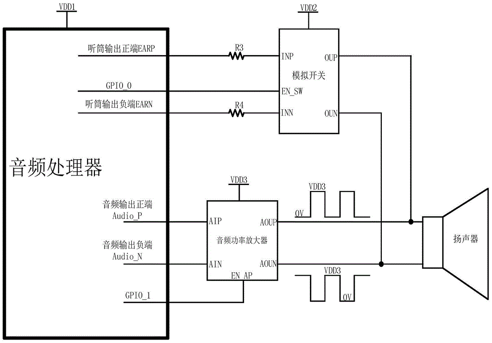 集成式音頻信號播放器的制作方法與工藝