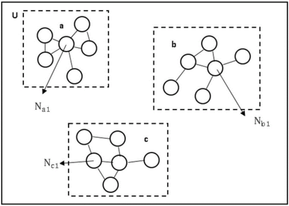 一种基于不规则拓扑无线传感器网络的节点定位方法与流程