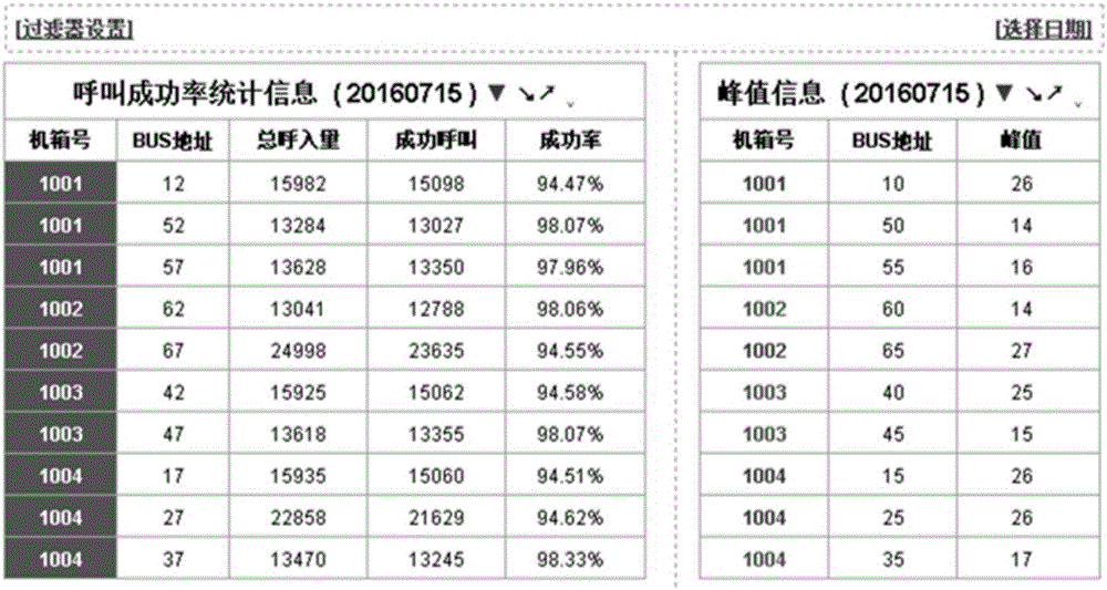 一种金融交易质量的自动监控方法及系统与流程