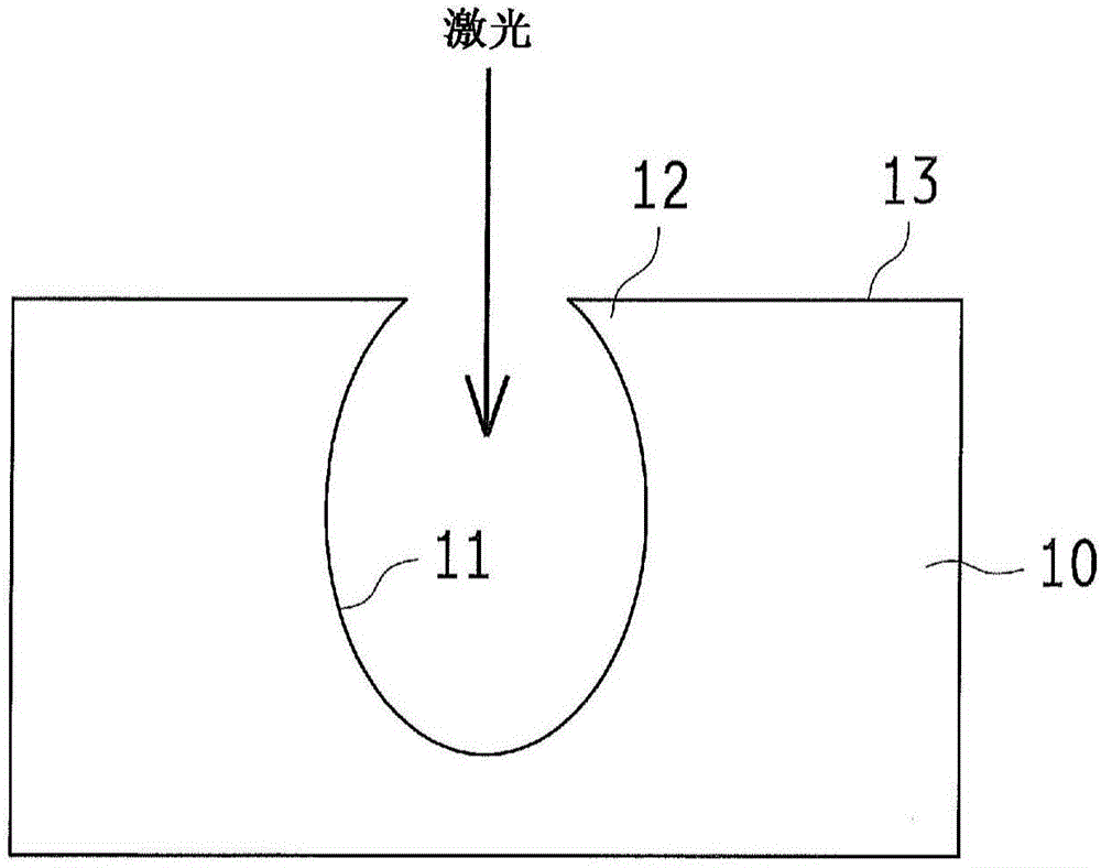 接合構造體以及接合構造體的制造方法與流程