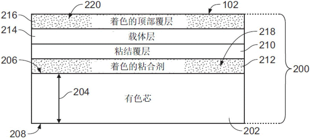 卡組件及其制造方法與流程