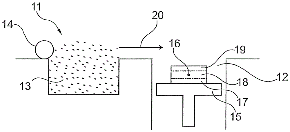 使用3D打印機(jī)用于結(jié)構(gòu)化制造氫化物儲(chǔ)器的方法和裝置與流程