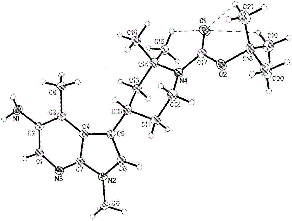 RORC2的甲基及三氟甲基取代的吡咯并吡啶调节剂及其使用方法与流程