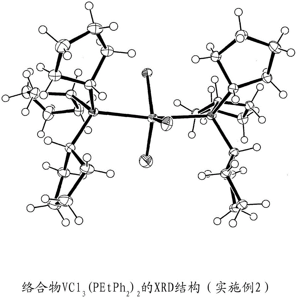 次膦酸钒络合物、包含所述次膦酸钒络合物的催化体系以及用于共轭二烯的(共)聚合的工艺的制作方法与工艺