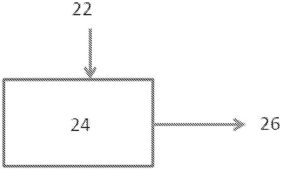 將含有聚合物的材料轉(zhuǎn)化為石油產(chǎn)品的制作方法與工藝