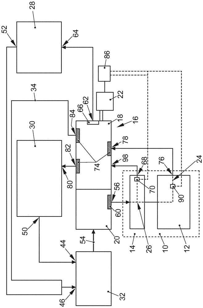 内燃机的制作方法与工艺