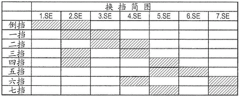 多級的圓柱齒輪?行星齒輪傳動裝置的制作方法