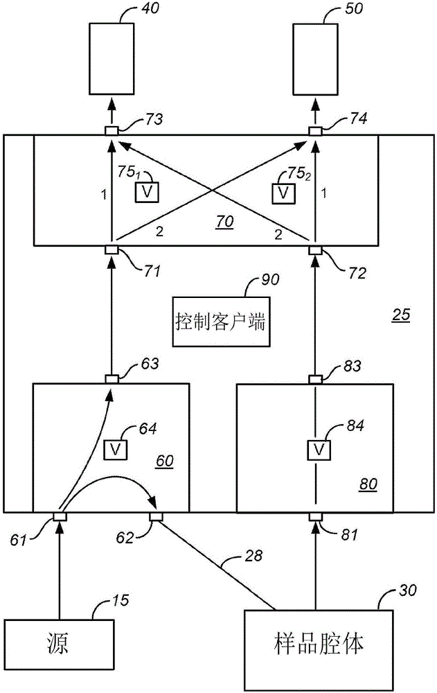 多功能壓電驅(qū)動(dòng)流量控制器的制作方法與工藝