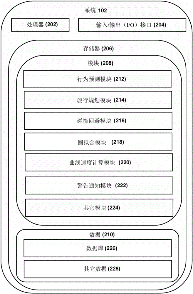 个性化旅行规划和引导系统的制作方法与工艺