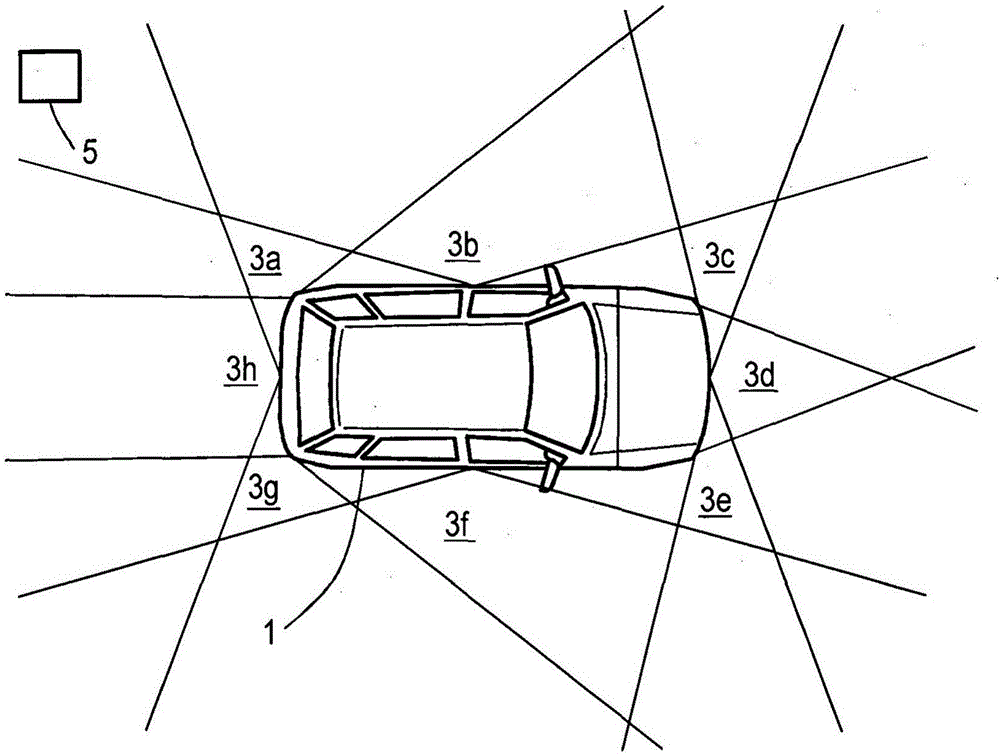 用于運(yùn)行機(jī)動(dòng)車中多個(gè)雷達(dá)傳感器的方法和機(jī)動(dòng)車與流程