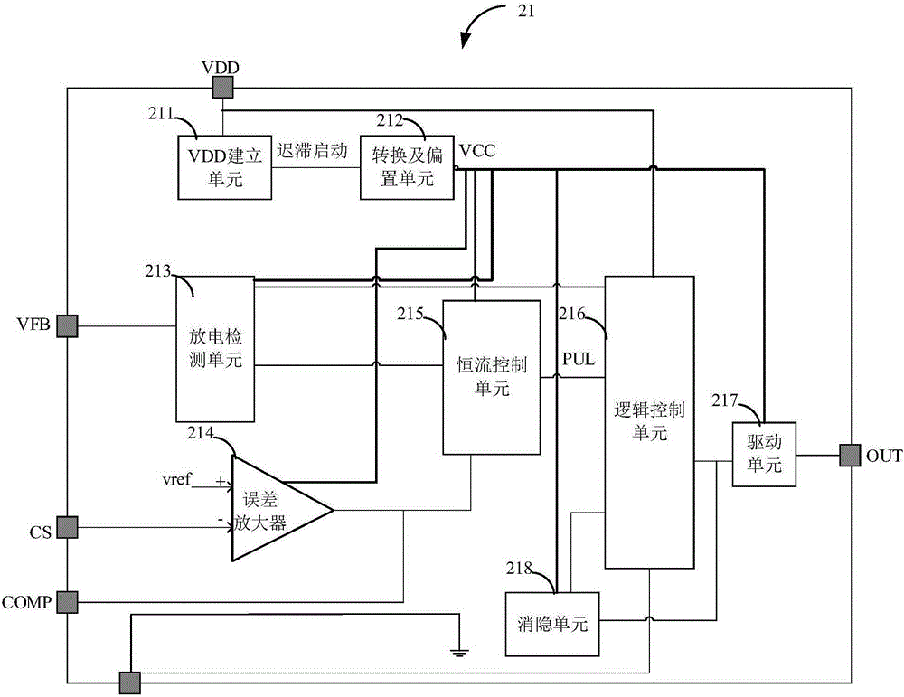 开关调光电路的制作方法与工艺