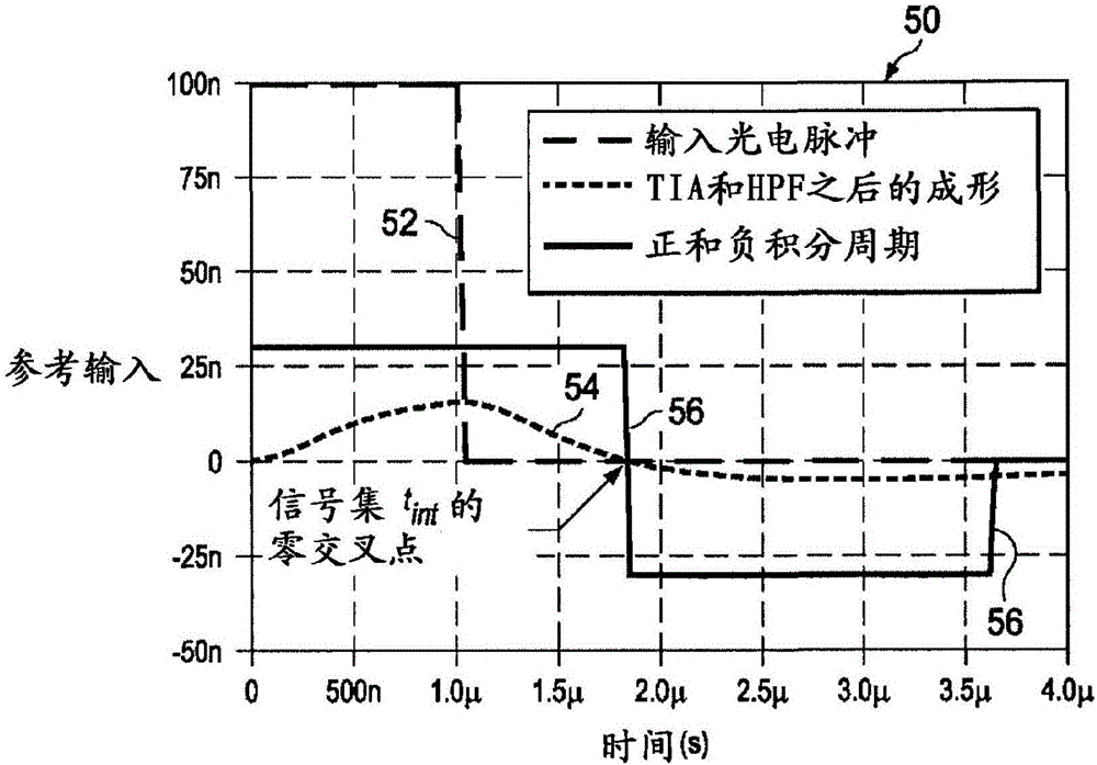 模式切换的电路结构的制作方法与工艺