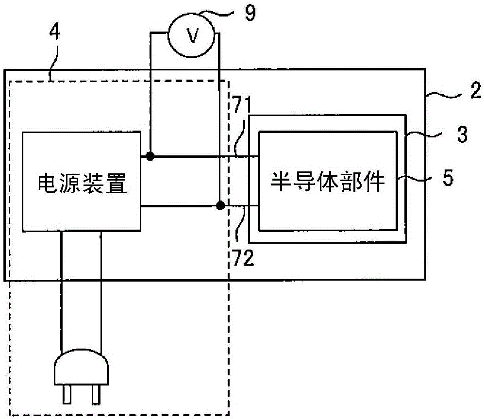 電氣制品的裝配工序的管理方法與流程